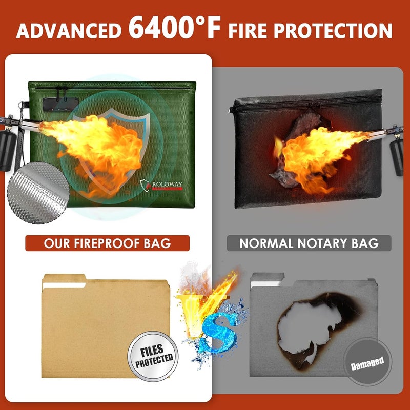 ROLOWAY Fireproof Document Bag (14.5 x 11.5 inch), 6400℉ Fireproof Money Bag with Zipper for Cash, Fire Safe Money Pouch with Lock (Green) - Image 4